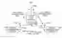 Fig. 01 - Wireless communication apparatus provided with control of switching over between two communication systems