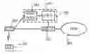 Fig. 01 - Gateway system, control plane gateway device, and communication method