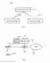 Fig. 02 - Gateway system, control plane gateway device, and communication method