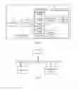 Fig. 06 - Service Information Discovery Method and Device