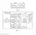 Fig. 07 - Service Information Discovery Method and Device