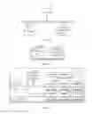 Fig. 08 - Service Information Discovery Method and Device