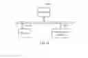 Fig. 10 - Service Information Discovery Method and Device