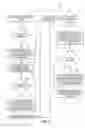 Fig. 07 - Implementation of protocol in virtual link aggregate group