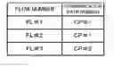 Fig. 01 - Communication system and communication control method