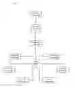Fig. 01 - Distributed data transmission in data networks