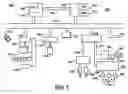 Fig. 02 - Quality of service in multi-tenant network