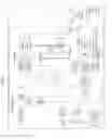 Fig. 07 - Method and an apparatus for transmitting messages in home network system