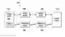 Fig. 01 - Dynamic medium switching for hybrid networks