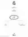 Fig. 02 - Secure communications using adaptive data compression