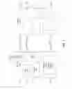 Fig. 02 - Dynamically tunable heterogeneous latencies in switch or router chips