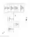 Fig. 04 - Dynamically tunable heterogeneous latencies in switch or router chips