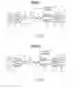 Fig. 02 - Adapting a jitter buffer