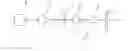Fig. 01 - Optical frequency multiplication