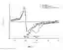 Fig. 02 - THERMOREFLECTANCE-BASED CHARACTERIZATION OF THERMOELECTRIC MATERIAL PROPERTIES