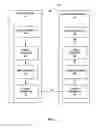 Fig. 02 - Carriage of video coding standard extension bitstream data using MPEG-2 systems