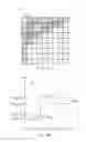 Fig. 06 - Reference pixel selection and filtering for intra coding of depth map