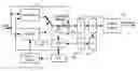 Fig. 01 - Method and apparatus for intra transform skip mode