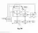 Fig. 03 - Method and apparatus for intra transform skip mode