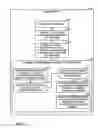 Fig. 08 - Multi-layer video file format designs