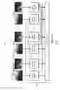 Fig. 04 - Prediction parameter inheritance for 3D video coding