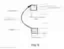 Fig. 08 - Prediction parameter inheritance for 3D video coding