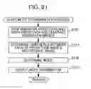 Fig. 22 - Image processing apparatus and method