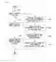 Fig. 09 - METHOD FOR GENERATING PREDICTION BLOCK IN AMVP MODE