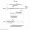 Fig. 44 - Arithmetic decoding device, image decoding apparatus, arithmetic coding device, and image coding apparatus