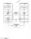 Fig. 02 - Multi-layer video file format designs