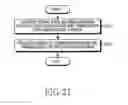 Fig. 22 - Signal receiving method and electronic device