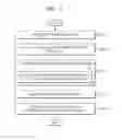 Fig. 07 - Method and apparatus for obtaining x-ray image of region of interest of object