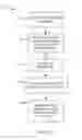 Fig. 09 - Emergency mobile notification handling