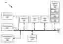 Fig. 01 - System and method for interactive advertisement augmentation via a called voice connection