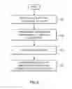 Fig. 06 - Meeting coordination system and attendee tracking for use in automated multi-media conference call system
