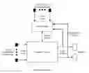 Fig. 01 - Acoustic echo control for automated speaker tracking systems