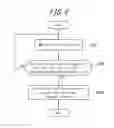Fig. 07 - Electronic device