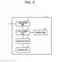 Fig. 07 - Image processing device and image processing method