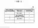 Fig. 04 - Image processing device and image processing method