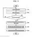 Fig. 06 - Image processing device and image processing method
