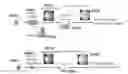 Fig. 01 - Systems and methods for processing retinal images for screening of diseases or abnormalities