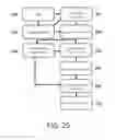 Fig. 33 - Systems and methods for automatically generating descriptions of retinal images