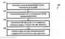 Fig. 01 - MRI method for assigning individual pixels or voxels tissue-specific PET attenuation values