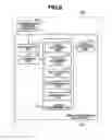 Fig. 07 - Image processing apparatus, image processing method, and program