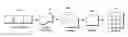 Fig. 01 - Spatial proximity context entropy coding