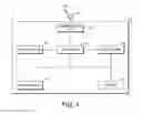 Fig. 02 - Spatial proximity context entropy coding