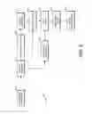 Fig. 06 - Spatial proximity context entropy coding