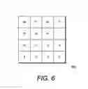 Fig. 07 - Spatial proximity context entropy coding