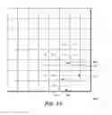 Fig. 13 - Spatial proximity context entropy coding