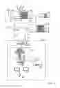 Fig. 02 - Second screen shopping function